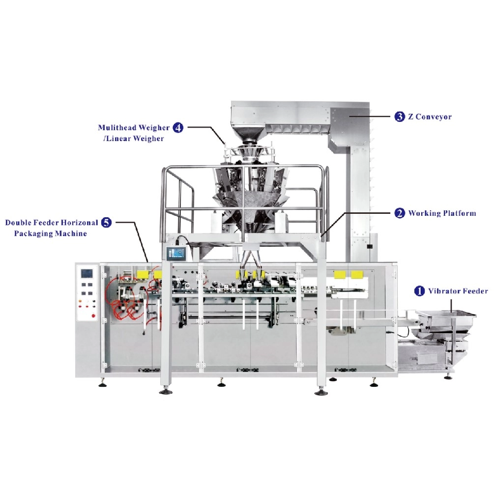 Double feeder horizontal packaging and weighing system JW-B12-6 - Kenwei