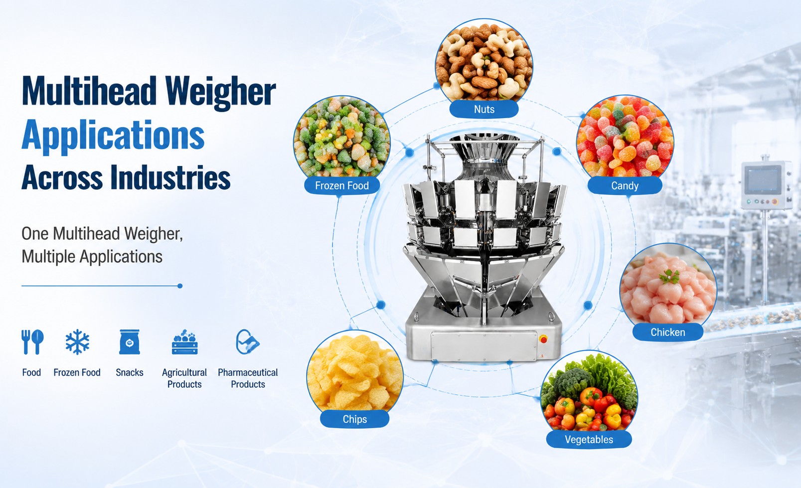 Food Packaging Automation