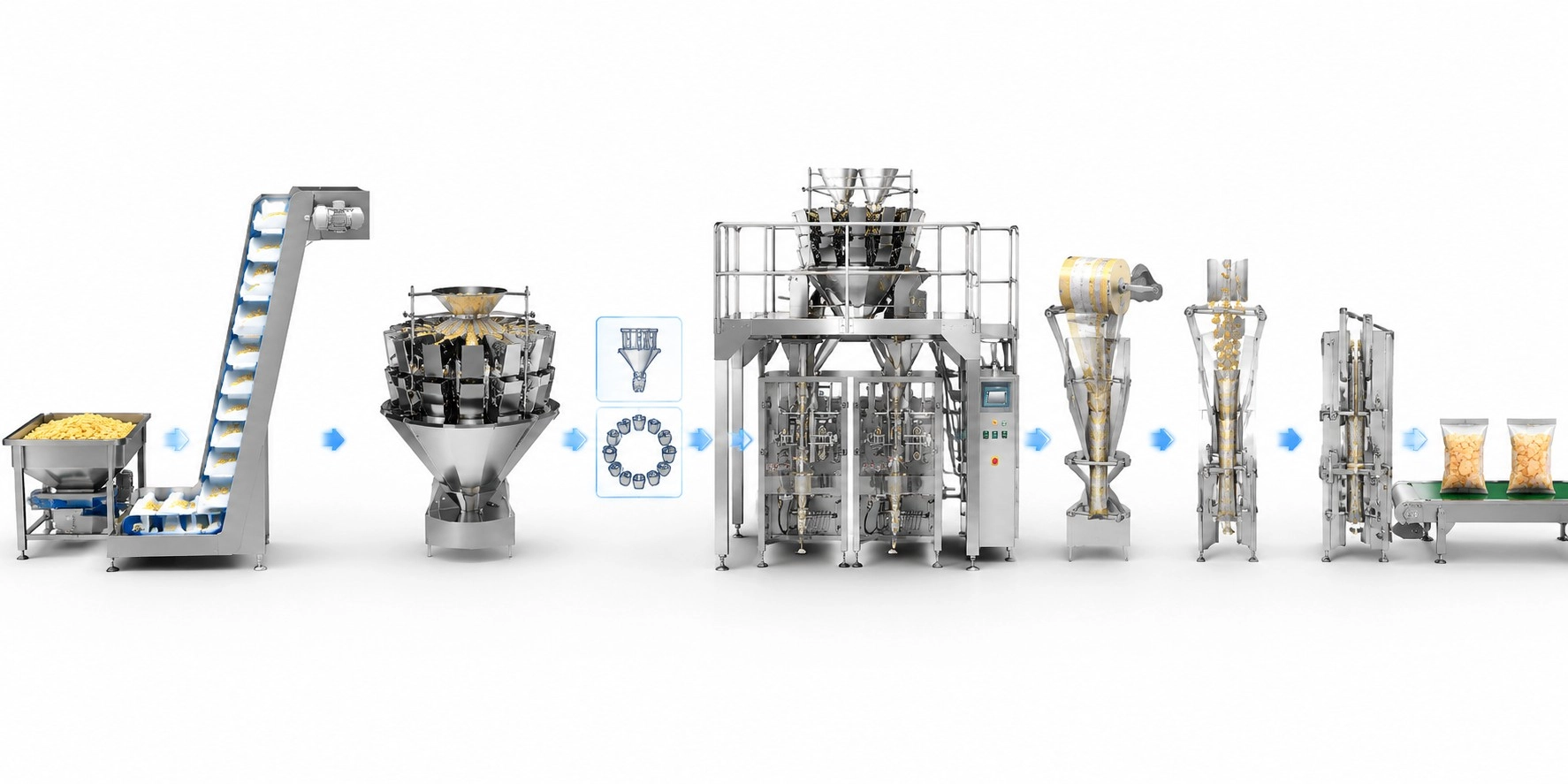 food packaging machine manufacturer - Kenwei