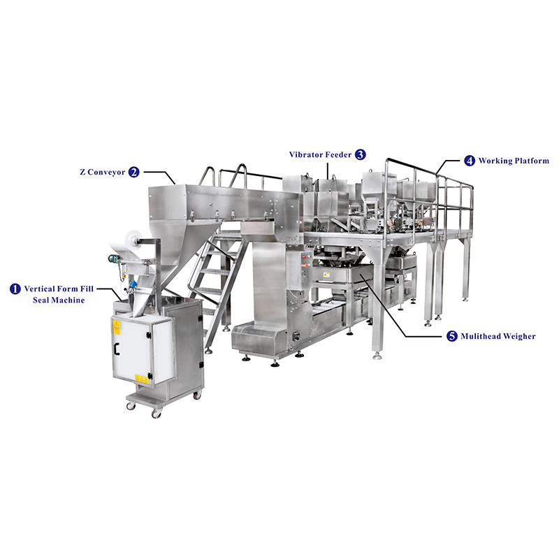 JW-B28 Multihead Weigher Mixing & Weighing System for Food Packaging  High-Speed, Accurate, Automated-2