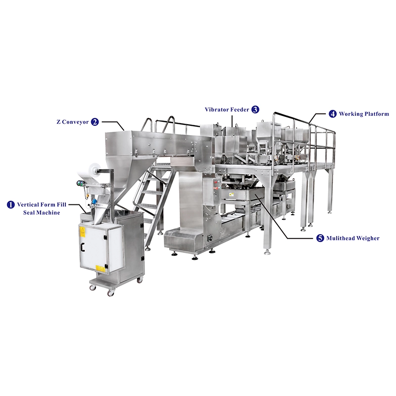 JW-B28 Multihead Weigher Mixing & Weighing System for Food Packaging  High-Speed, Accurate, Automated-2 - Kenwei