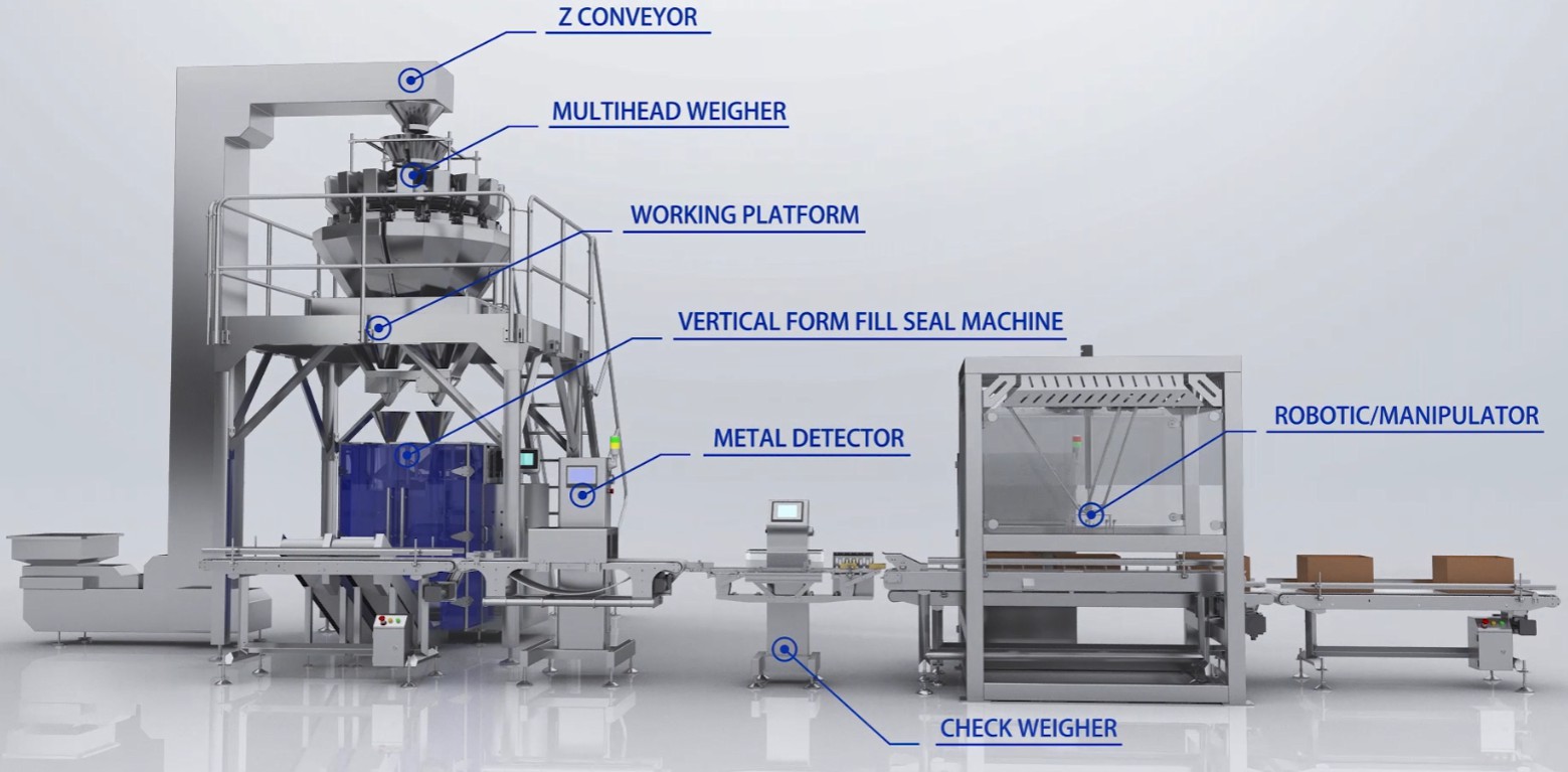 kenwei packing solution
