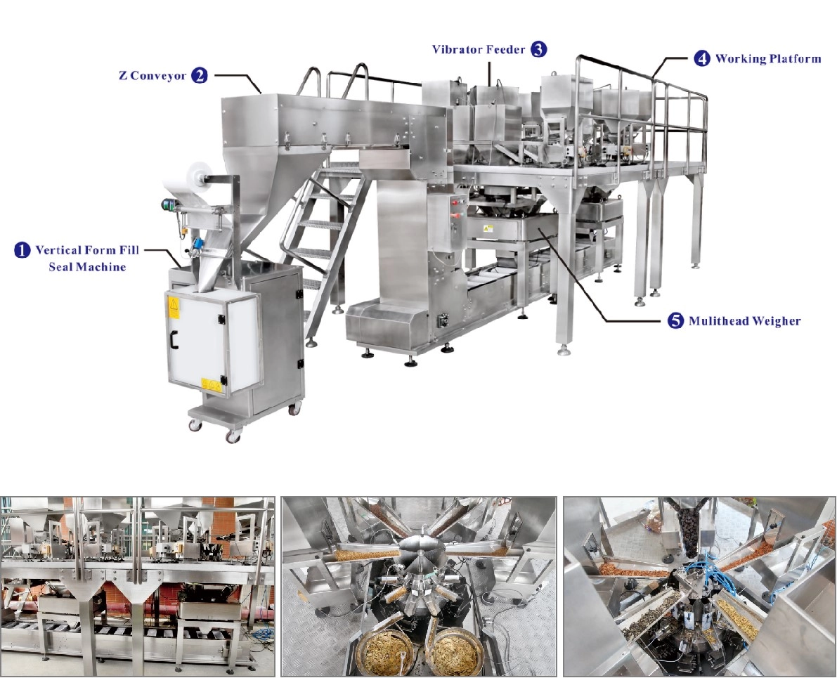Multiple-Units-Multihead-Weigher-Mixing-Weighing-System-JW-B28-3 - Kenwei Multiple Units Multihead Weigher Mixing Weighing System JW-B28-3 - Kenwei
