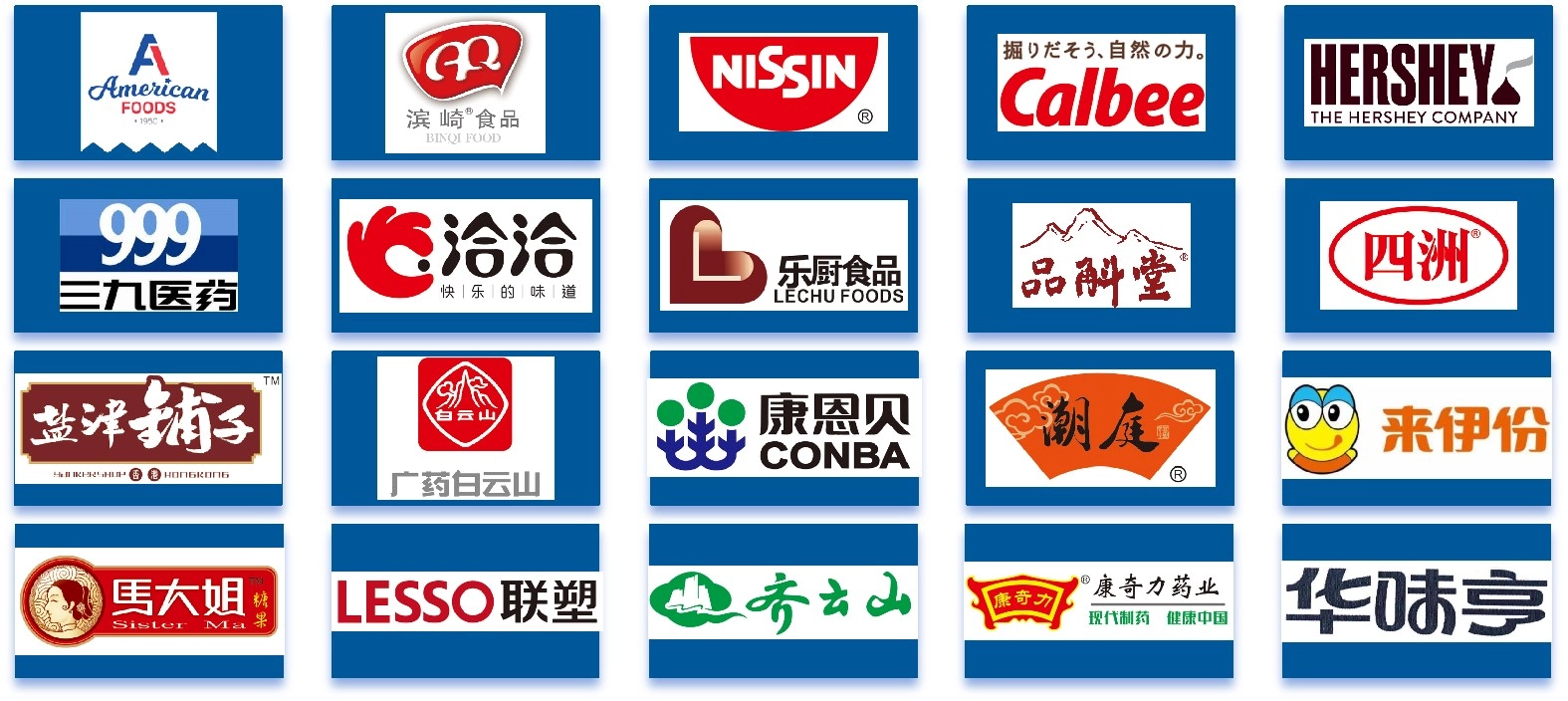 Our-customers - Kenwei Our customers - Kenwei