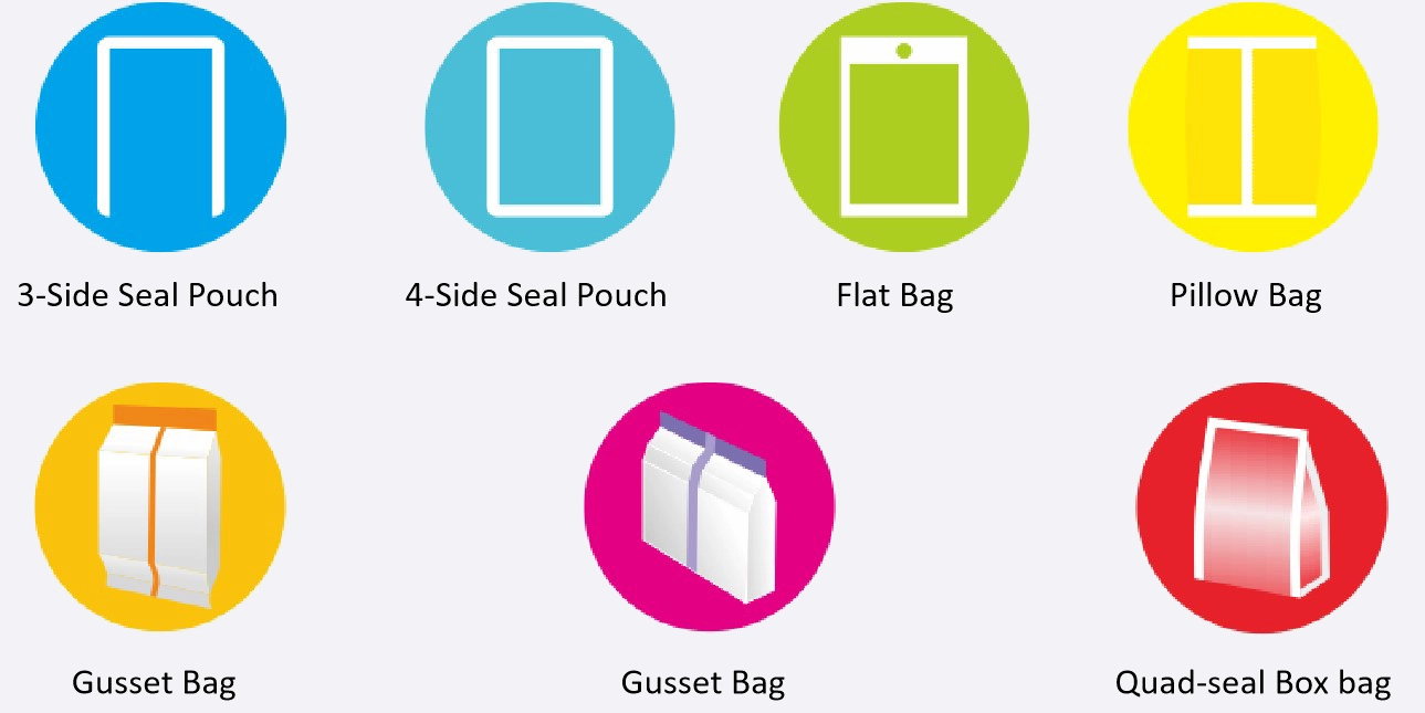 Packing-Pouch - Kenwei Packing Pouch - Kenwei