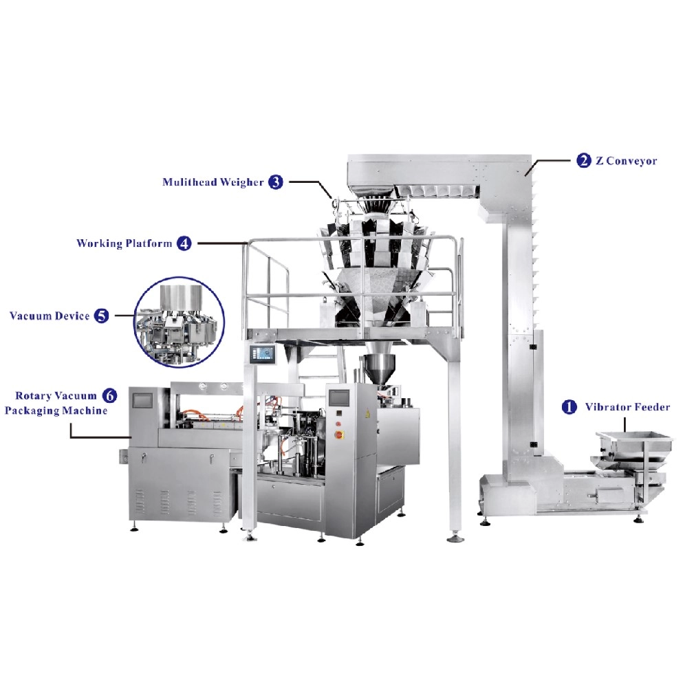 Rotary vacuum packaging and weighing system JW-B10-1 - Kenwei