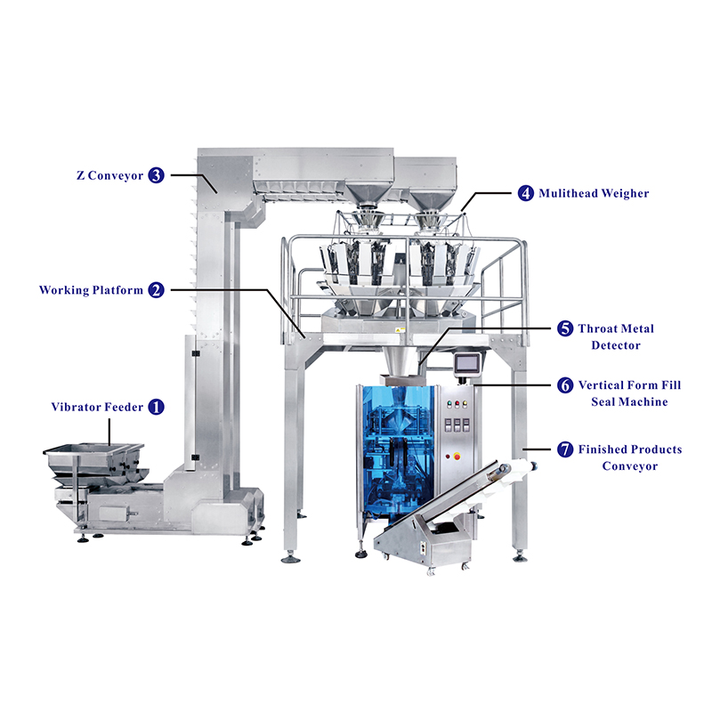Single Multihead Weigher Mixing And Weighing Packaging System For Weighing Packaging Mixing Materials JW-B26 -2