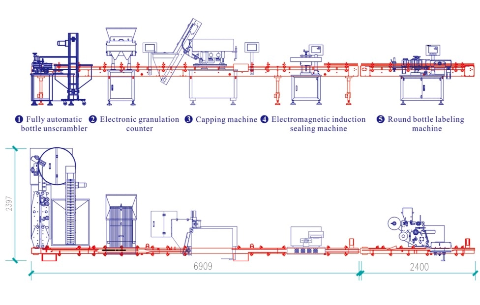 Standard-optoelectronic-counting-system-JW-B29-1 - Kenwei Standard optoelectronic counting system JW-B29-1 - Kenwei