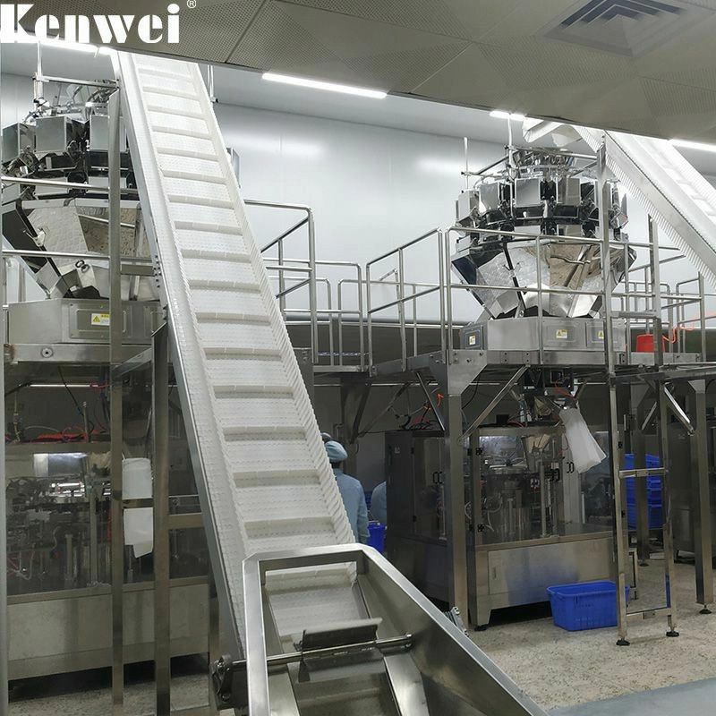 The-development-of-the-food-industry-promotes-the-upgrading-of-the-food-packaging-machinery-industry - Kenwei The development of the food industry promotes the upgrading of the food packaging machinery industry - Kenwei