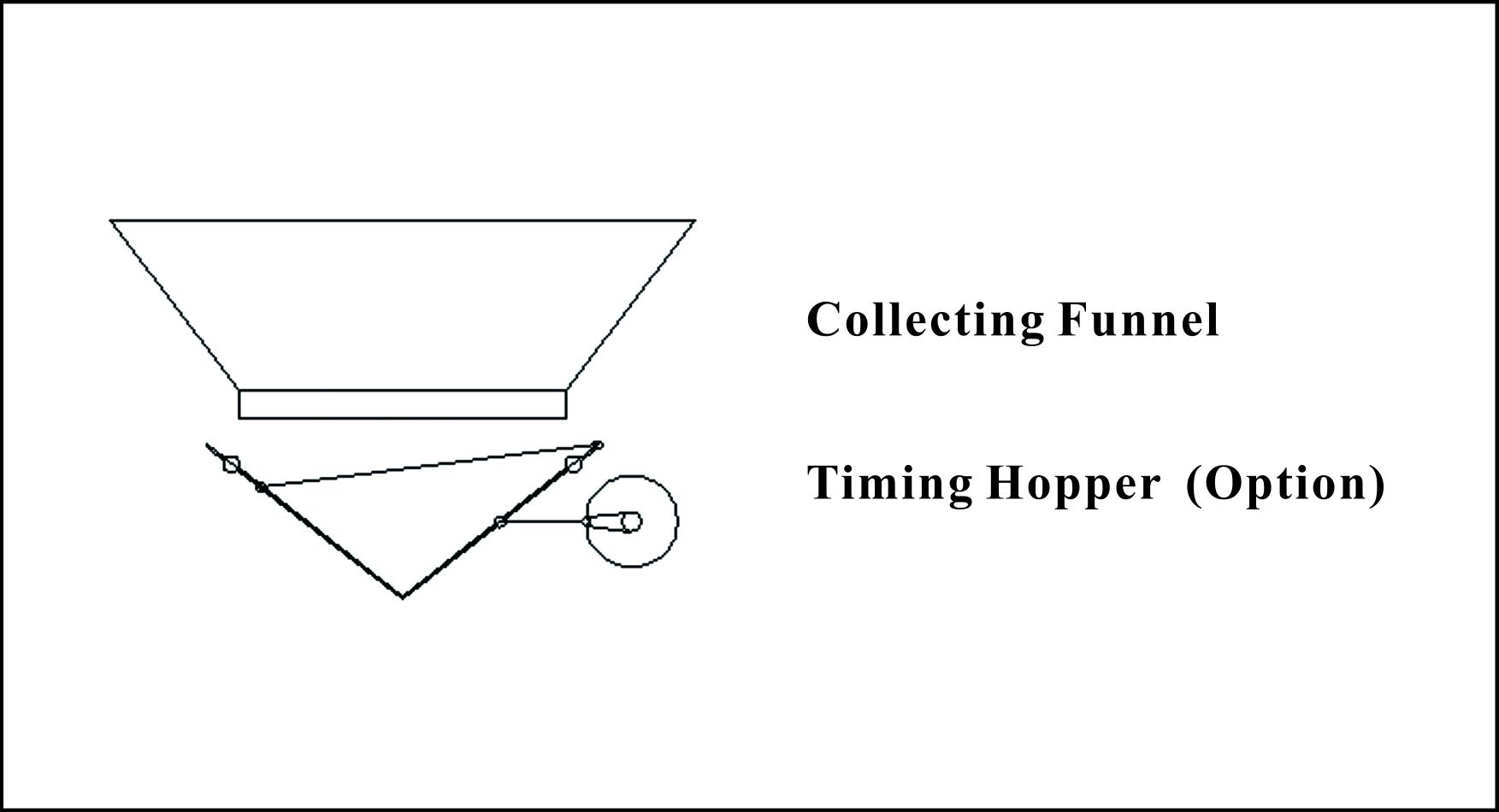 Timing Hopper set as 1