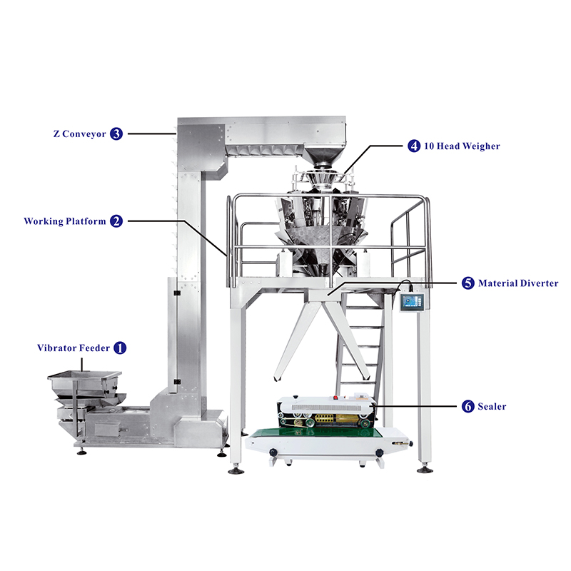 Two Outlet Semi Auto Sugar Weighing and Packaging Machine  JW-B16-1