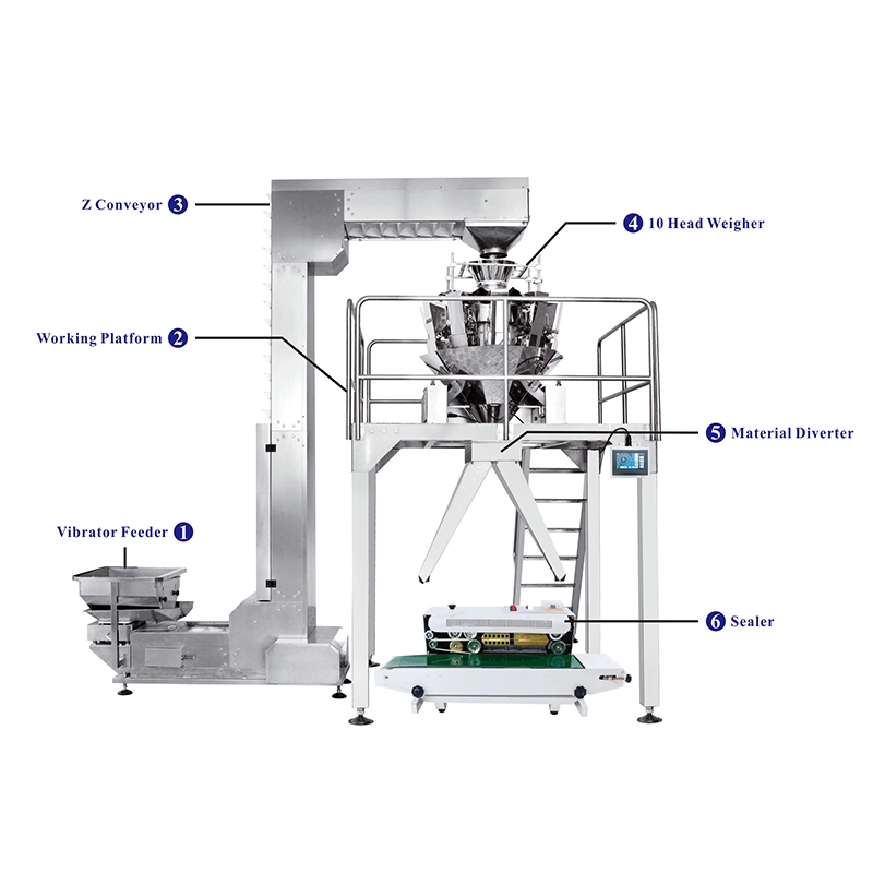 Two Outlet Semi Auto Sugar Weighing and Packaging Machine  JW-B16-1 - Kenwei