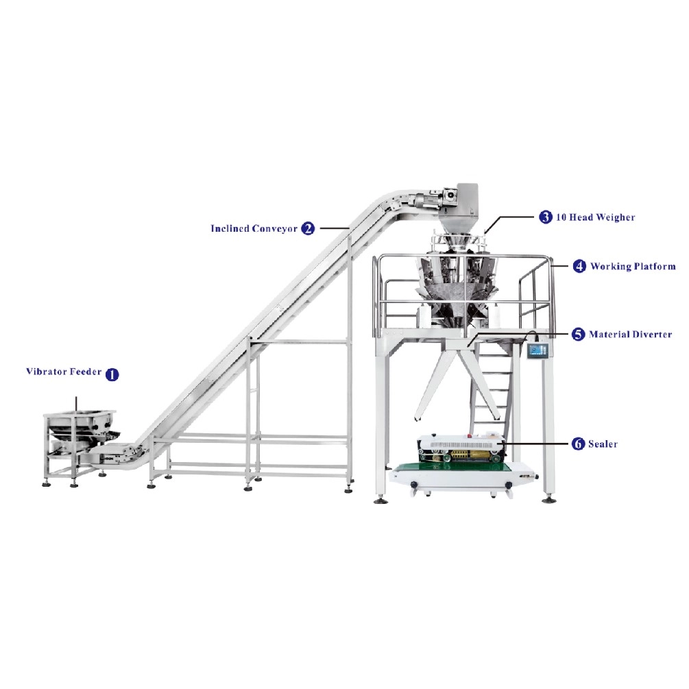 Two-outlet semi-auto weighing and packing system with inclined conveyor  JW-B17-9 - Kenwei