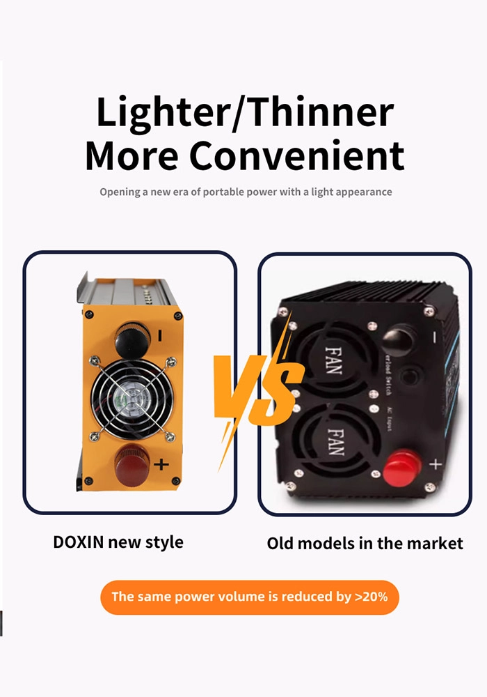 Doxin Inverter Pure sine wave Inverter D version shell exterior style1000~4000W