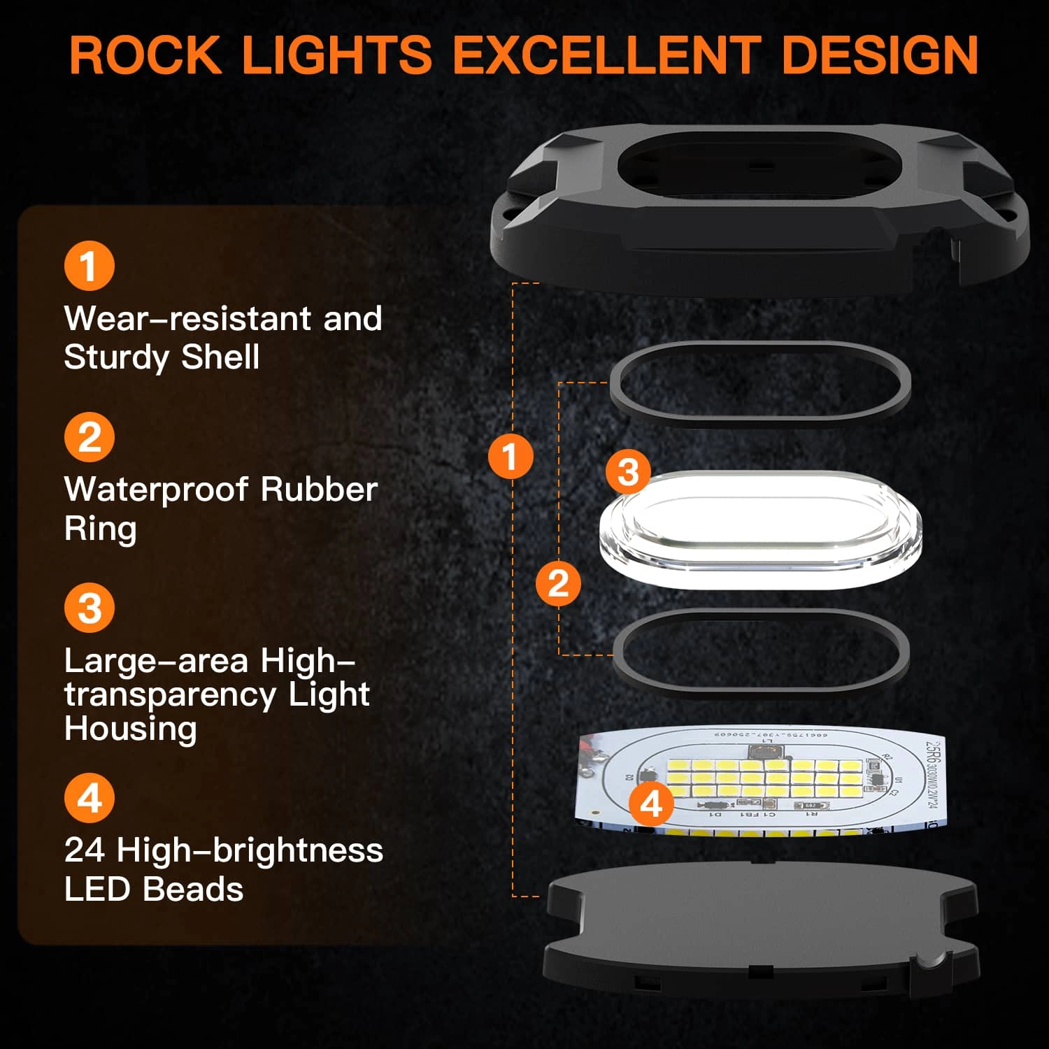 Rock Lights Rock Lights