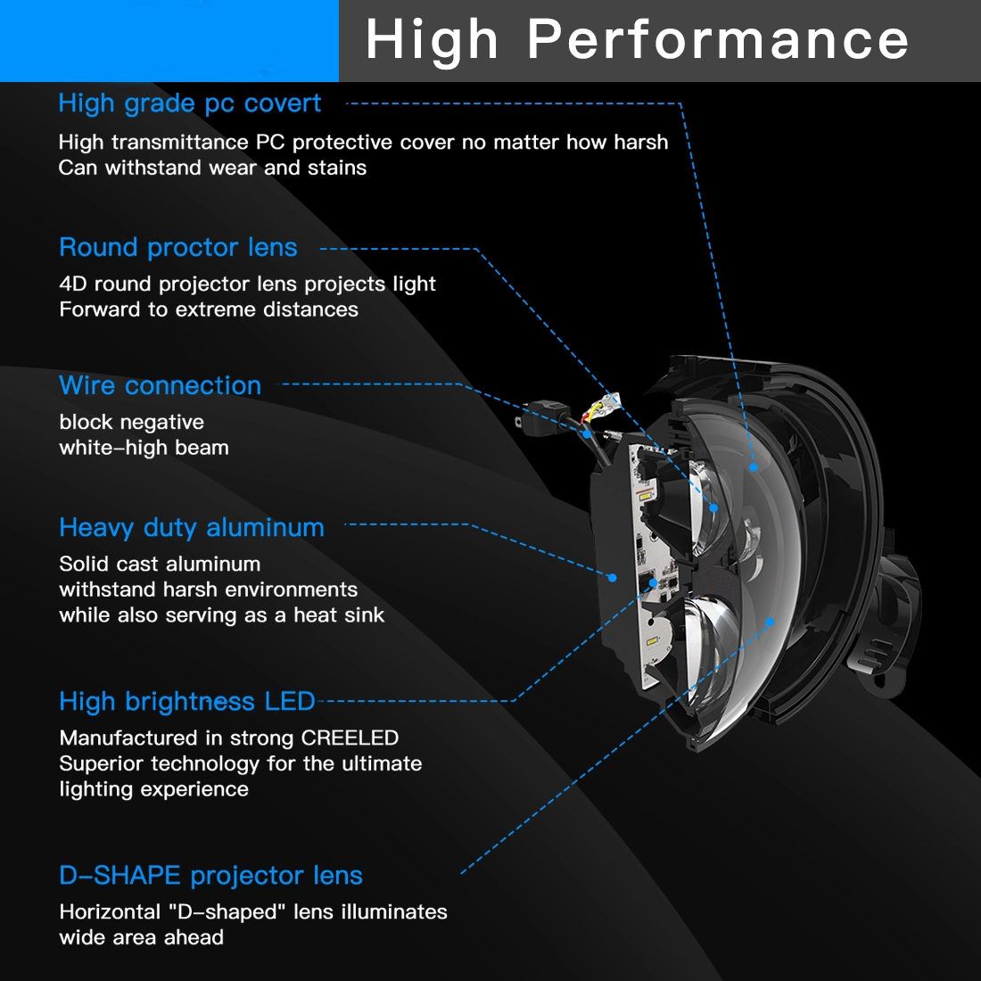Brand Manufacturers Motorcycle Headlight