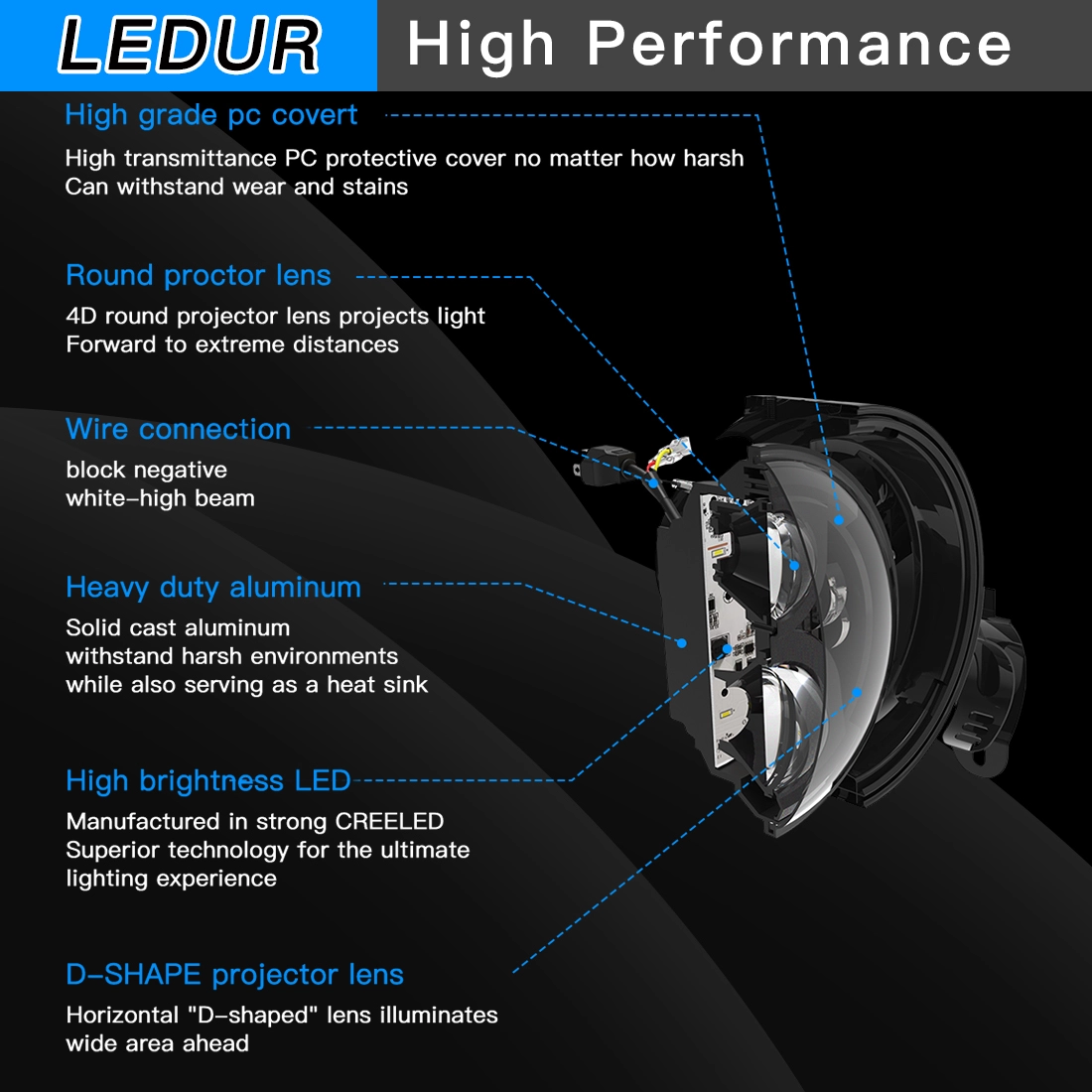 Brand Manufacturers Motorcycle Headlight