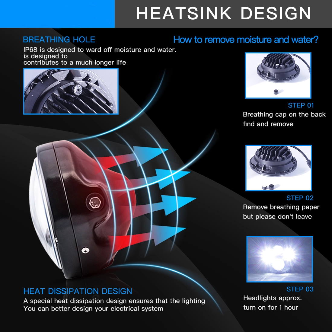 Brand Motorcycle Headlight