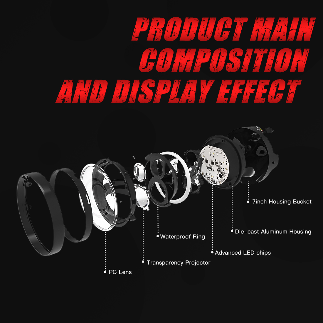 Manufacturing Motorcycle Headlight