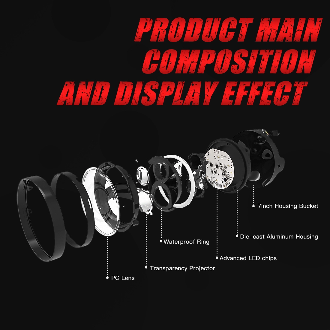 Manufacturing Motorcycle Headlight
