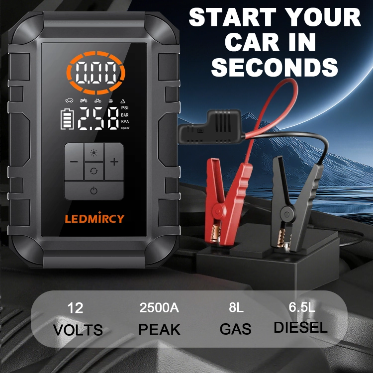 Produktionsstarthilfe