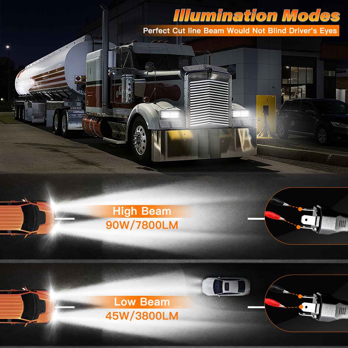 Brand Manufacturers 4x6 LED Headlights