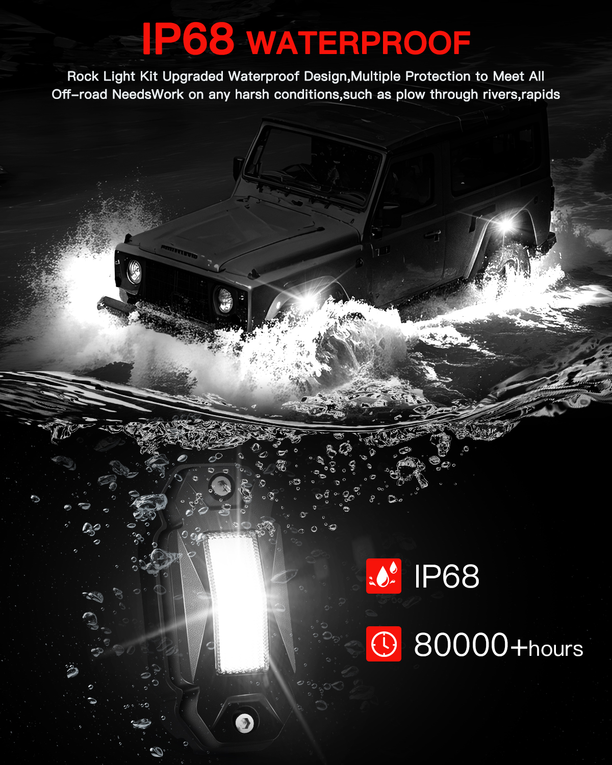 Manufacturing Rock Lights