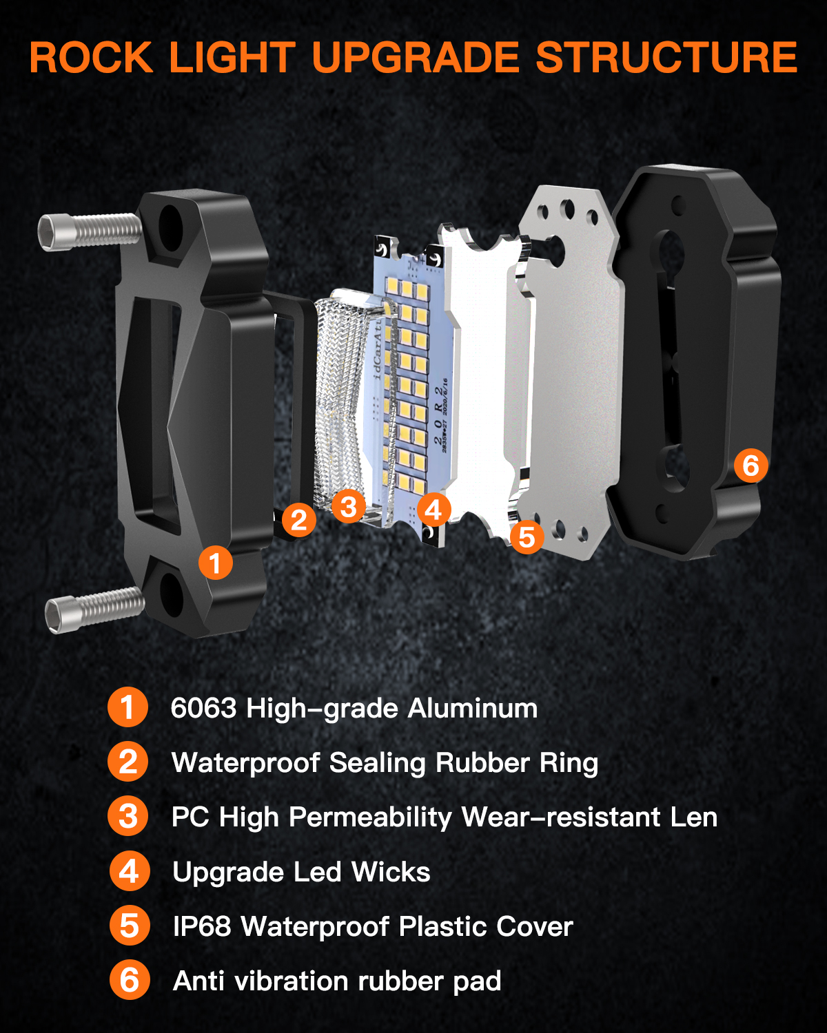 Manufacturing Rock Lights