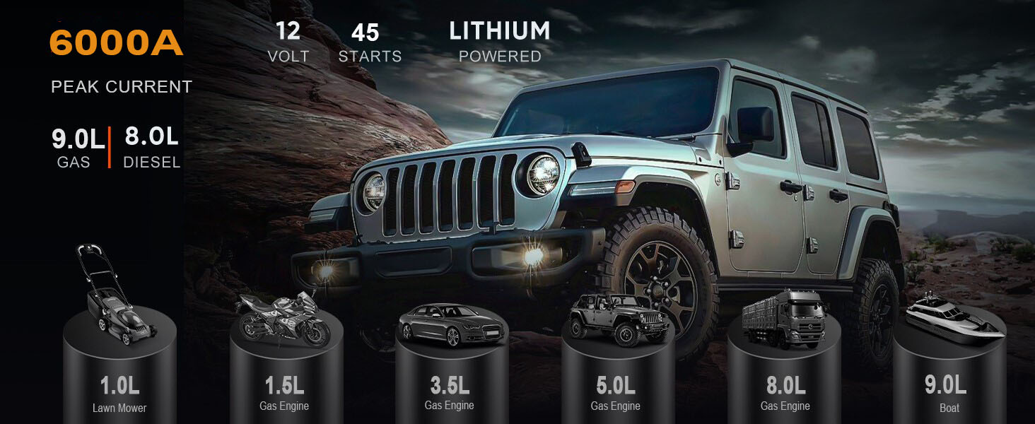 Jump Starter - Model JS2