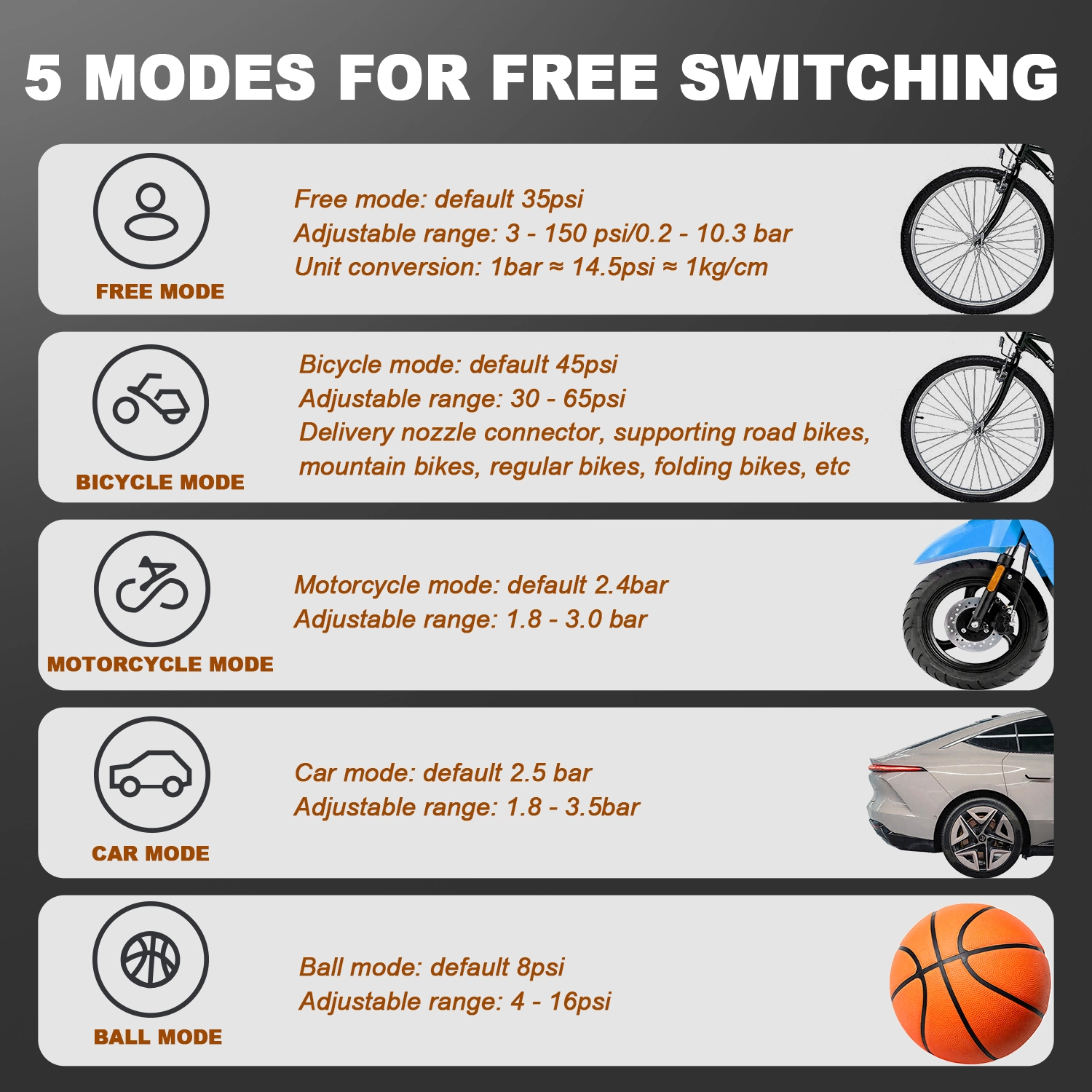 Markenhersteller Starthilfe