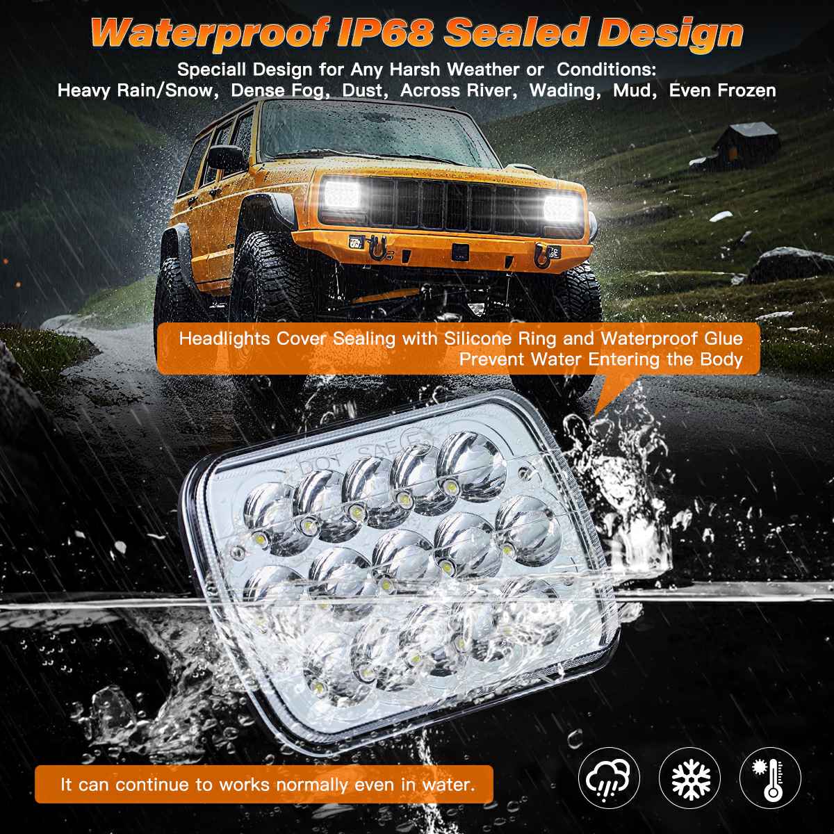 Manufacturing 5x7 LED Headlights
