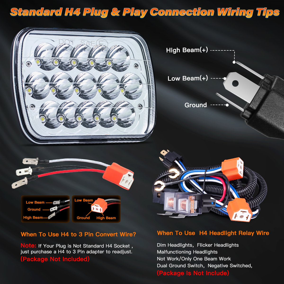 Wholesale 5x7 LED Headlights