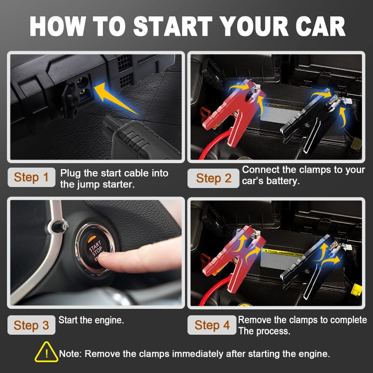 Produktionsstarthilfe