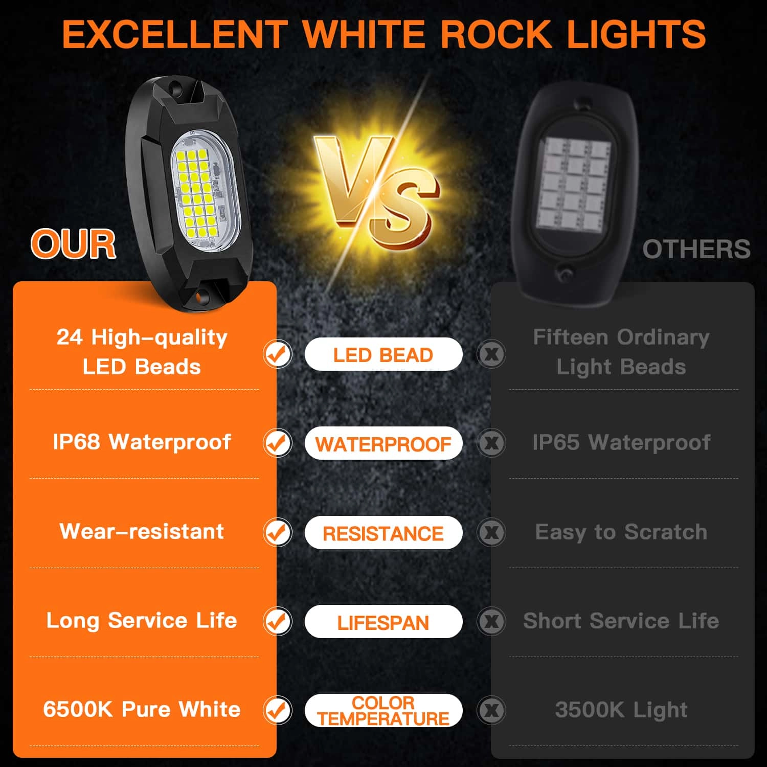 Rock Lights Rock Lights