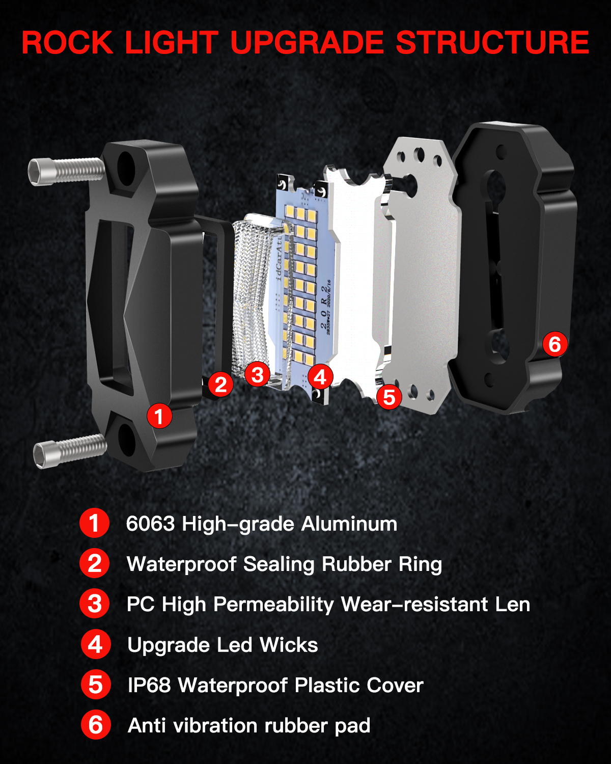 Manufacturing Rock Lights