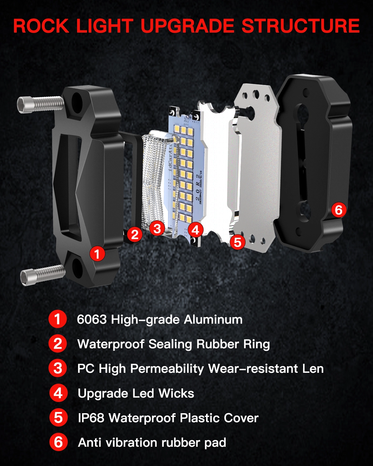 Herstellung von Felslichtern