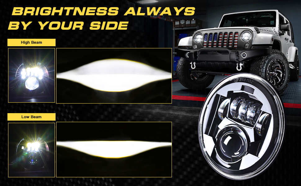 Motorcycle Headlight Motorcycle Headlight