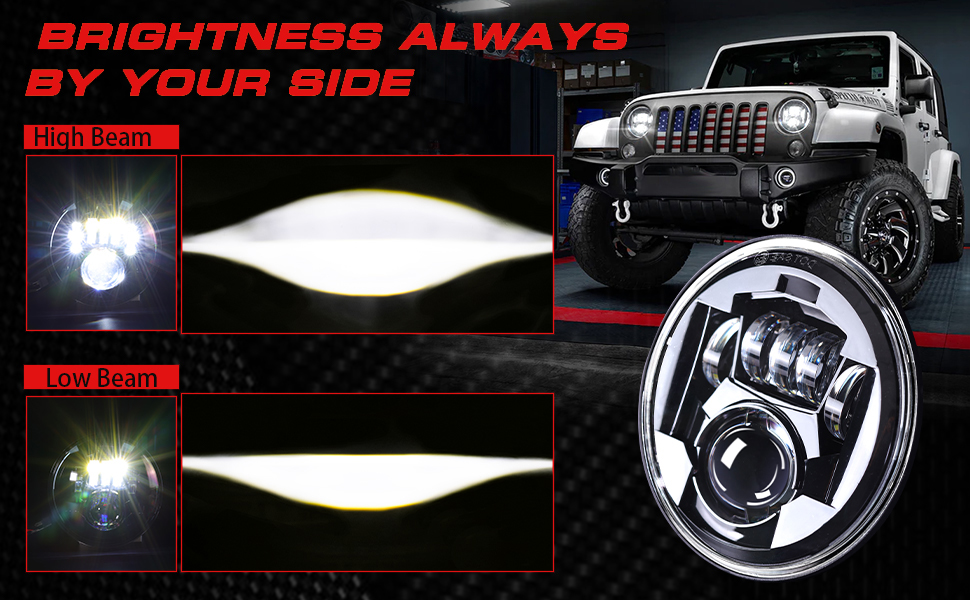 Motorradscheinwerfer