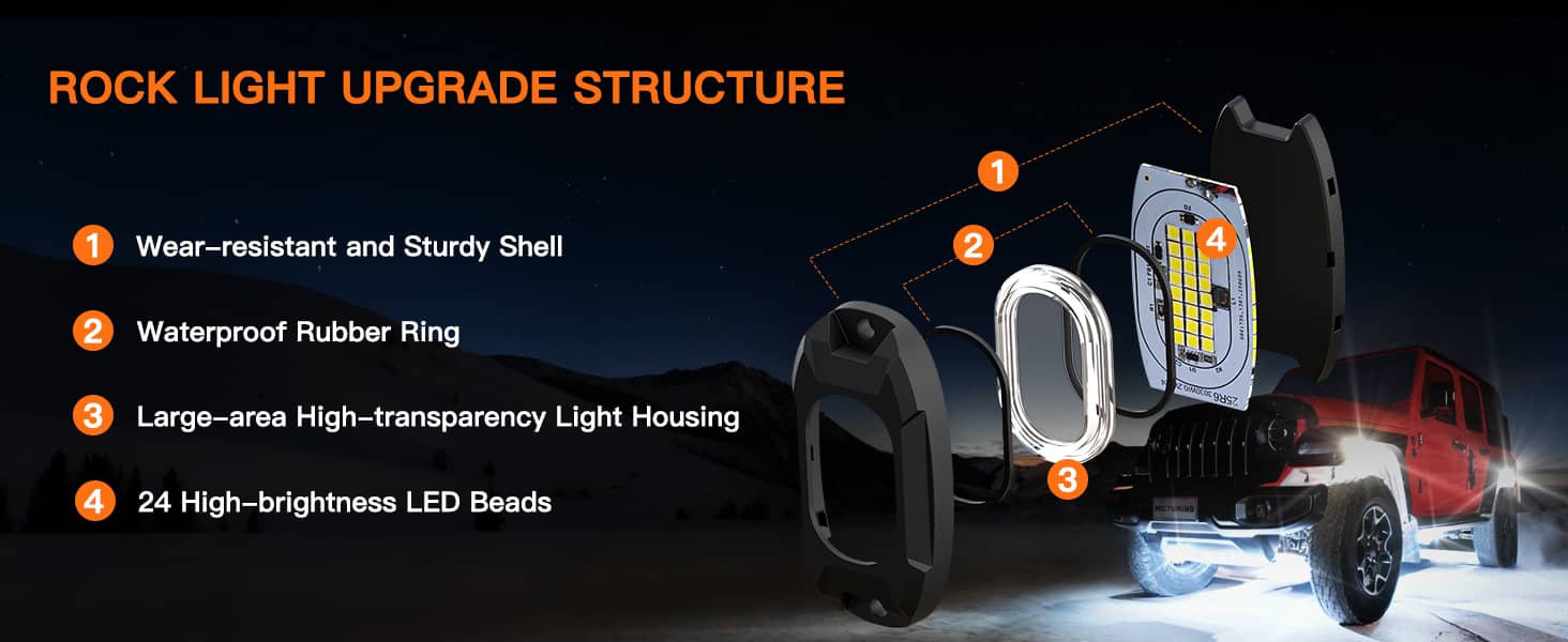 LED-Unterbodenbeleuchtung