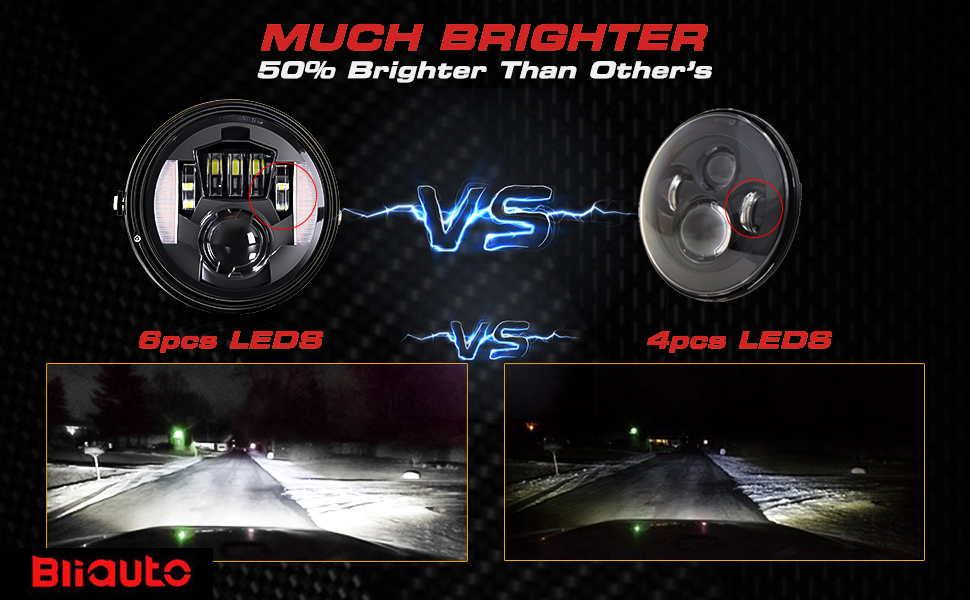 Motorradscheinwerfer