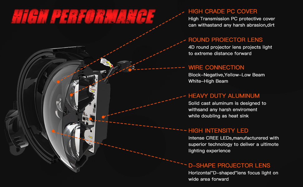 Marken-Motorrad-LED-Scheinwerfer