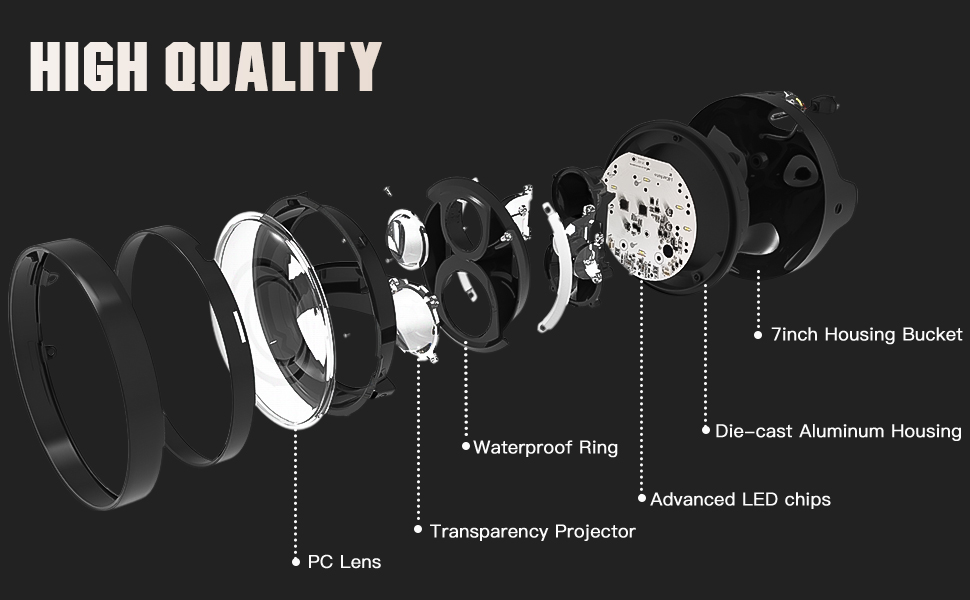 Großhandel Motorrad-LED-Scheinwerfer