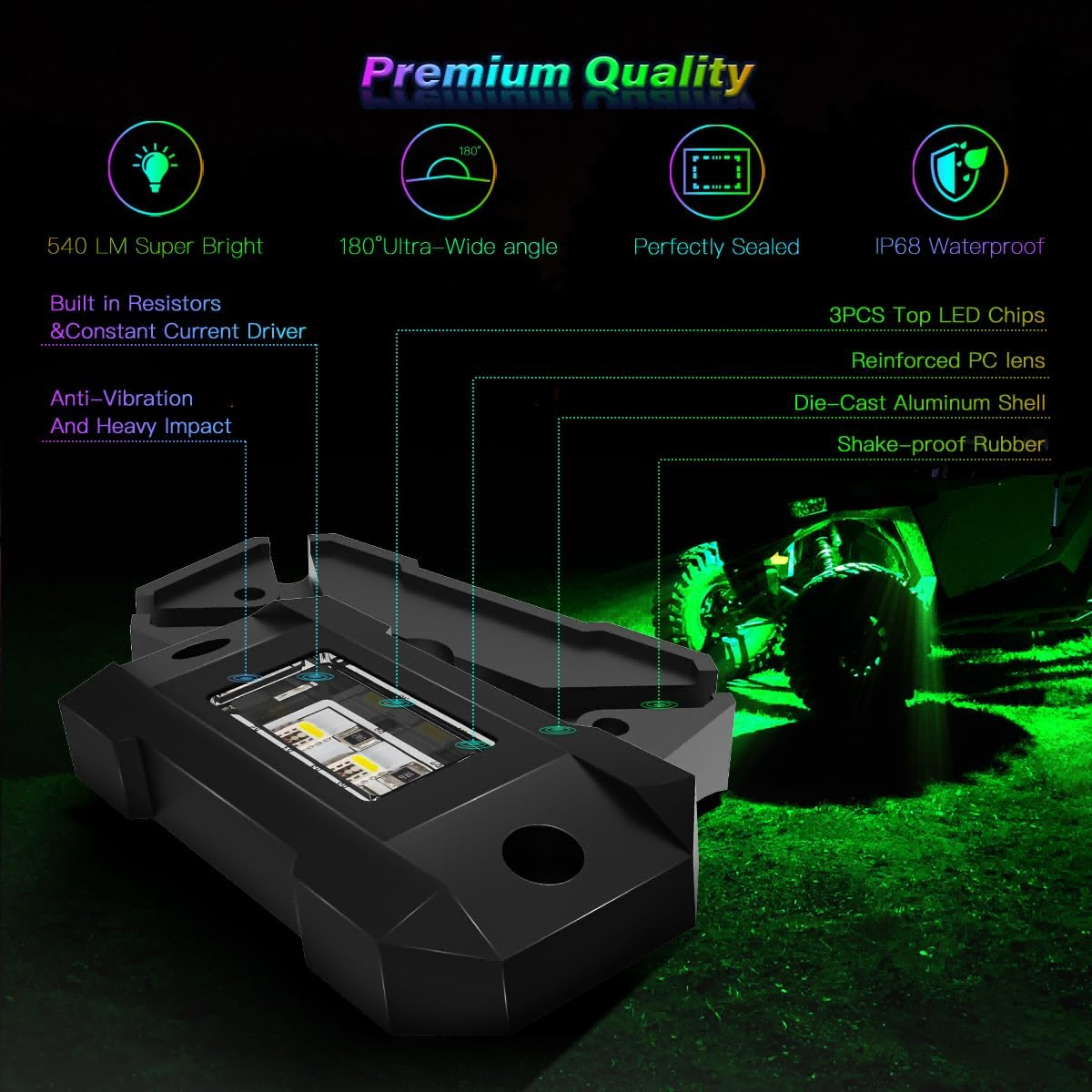 Manufacturing Rock Lights