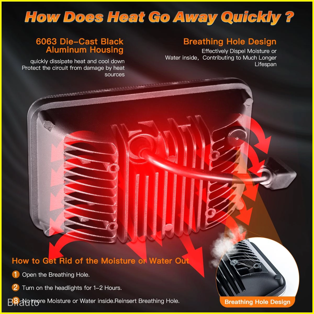 Wholesale 4x6 LED Headlights