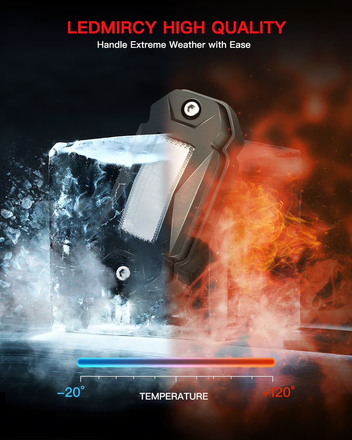 Wholesale Rock Lights