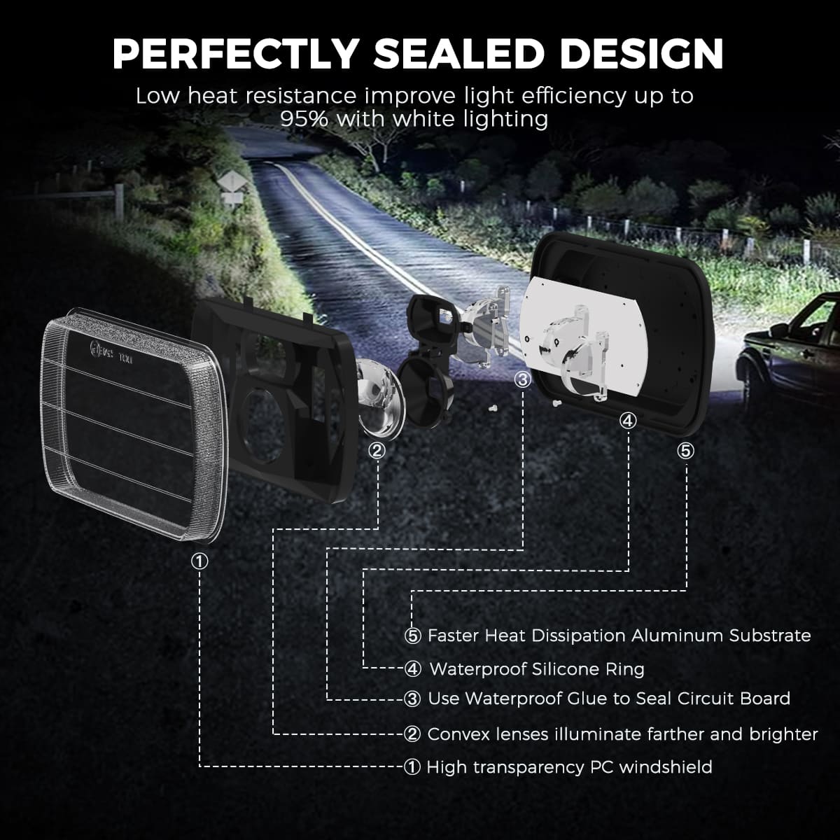 bliauto led headlight-5