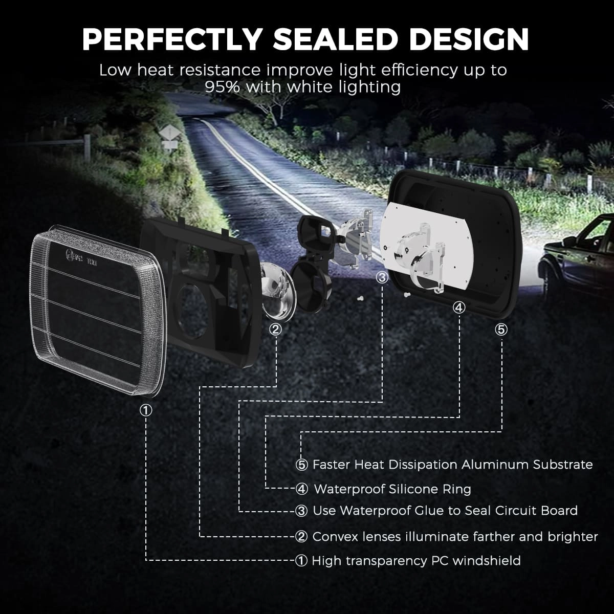 bliauto led headlight-5