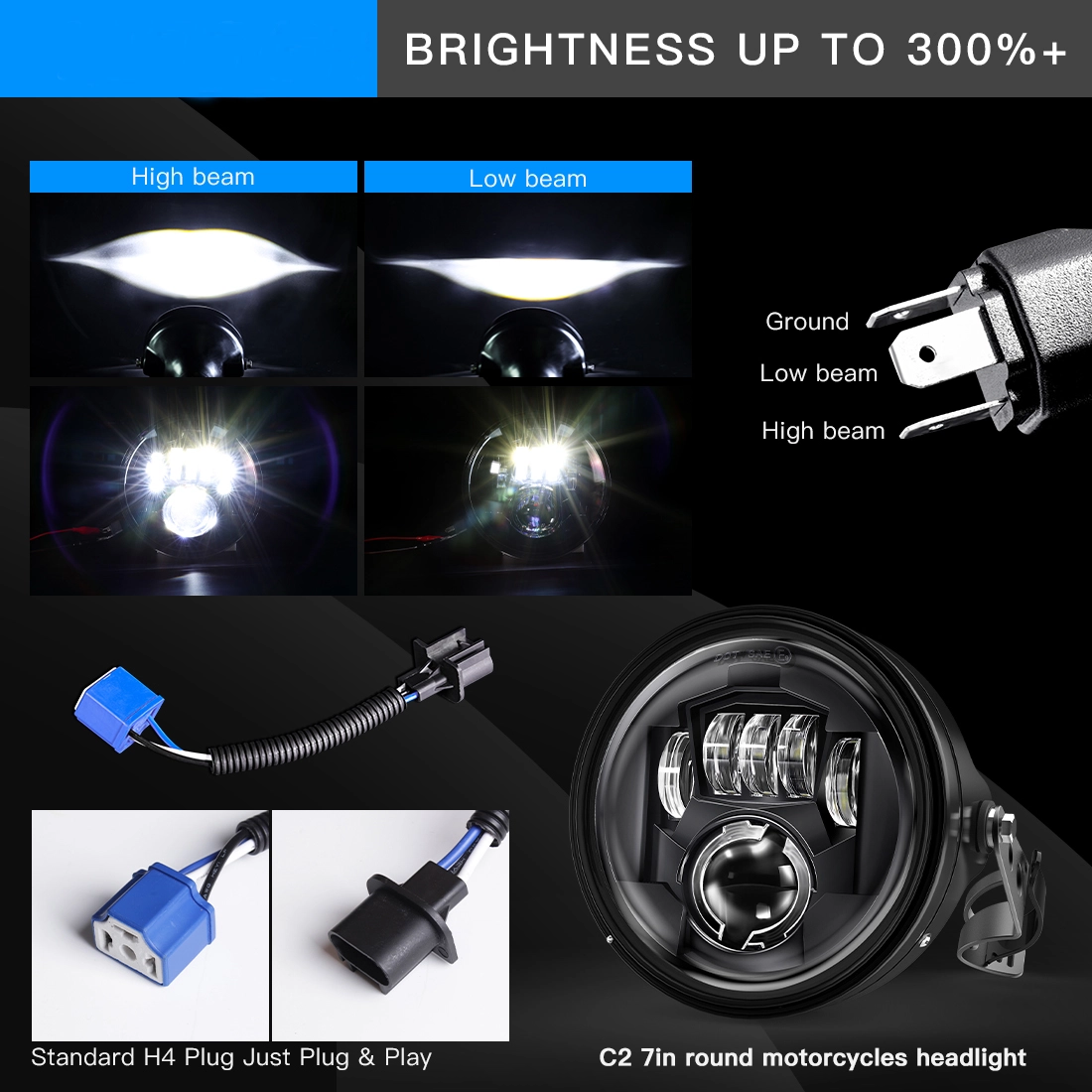 Brand Manufacturers Motorcycle LED Headlight