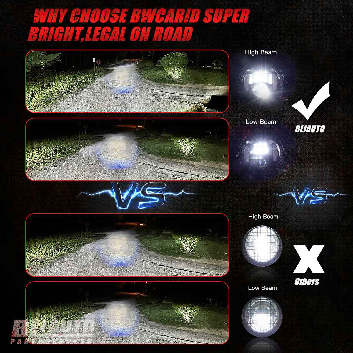 Brand Motorcycle LED Headlight1
