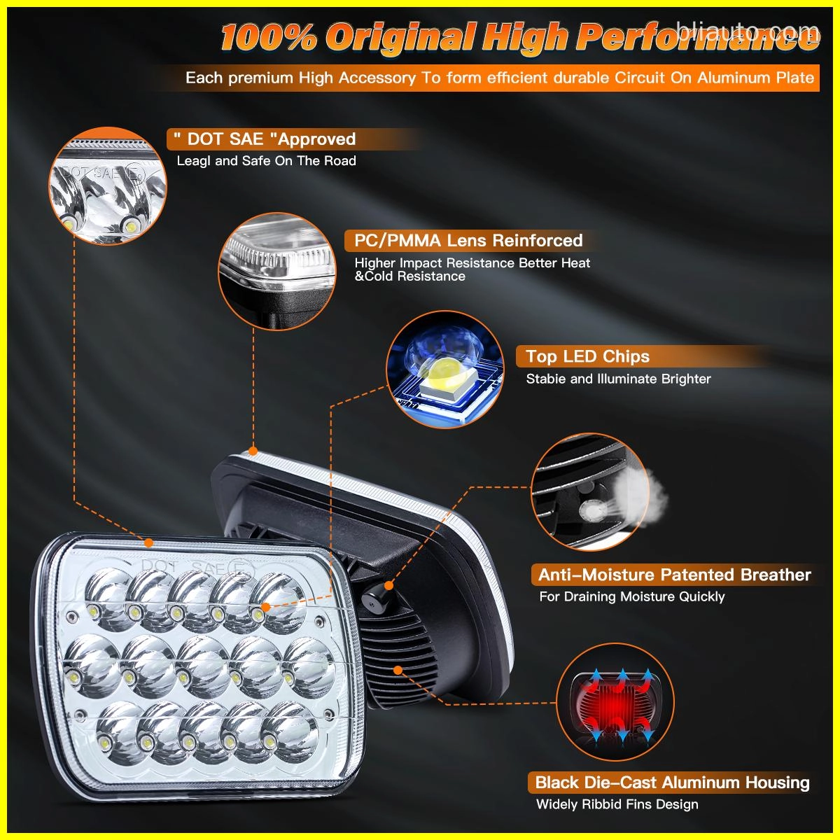 Wholesale 5x7 LED Headlights